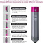 5-in-1 Hot Air Styler & Hair Dryer Styling Tool